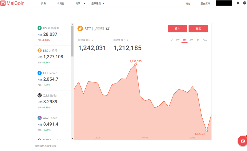 完成註冊之後,接下來我們介紹MAICOIN出金、入金和交易的功能 3 1 1