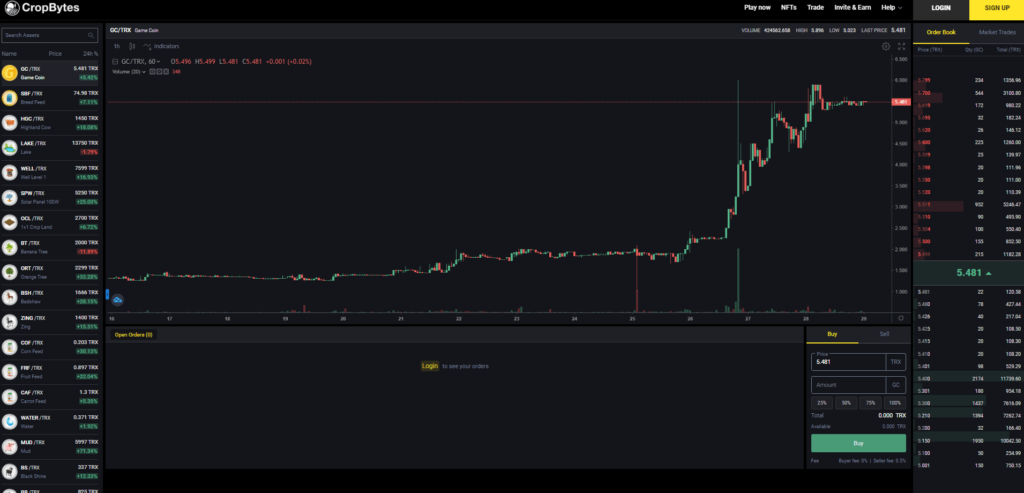 發行CBX代幣的CropBytes是什麼? 9 2021 10 29 012718