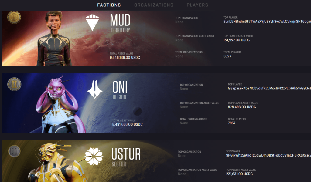 邊玩遊戲邊賺錢 ?你應該要認識的GameFi(區塊鏈的遊戲) 19 sa 4. 2